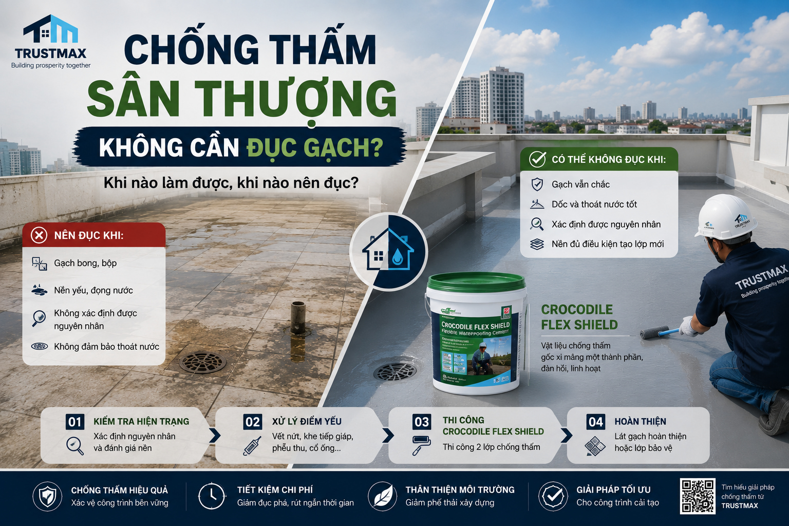 Khi nào chống thấm sân thượng cũ không cần đục gạch?