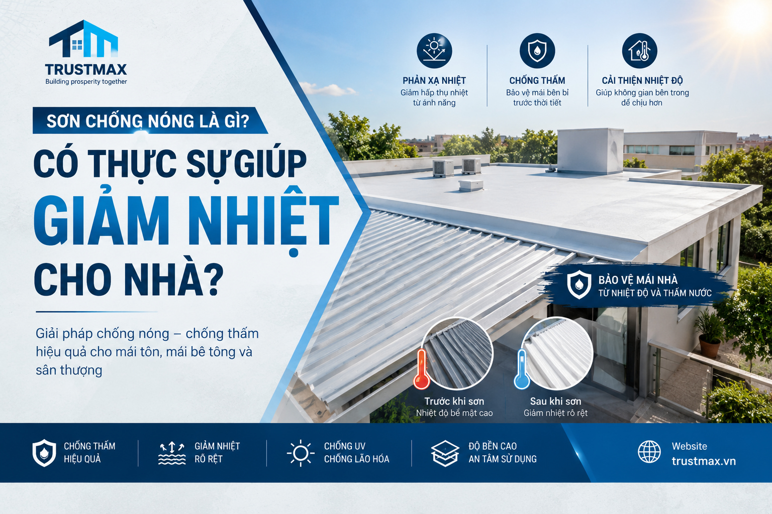 Sơn chống nóng là gì? Có thực sự giúp giảm nhiệt cho nhà?