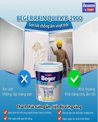 Giải pháp sơn cho tường