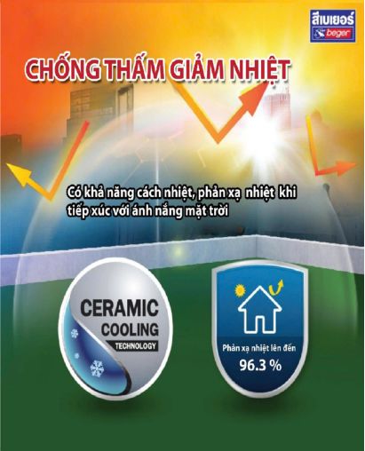 Giải pháp sơn chống nóng