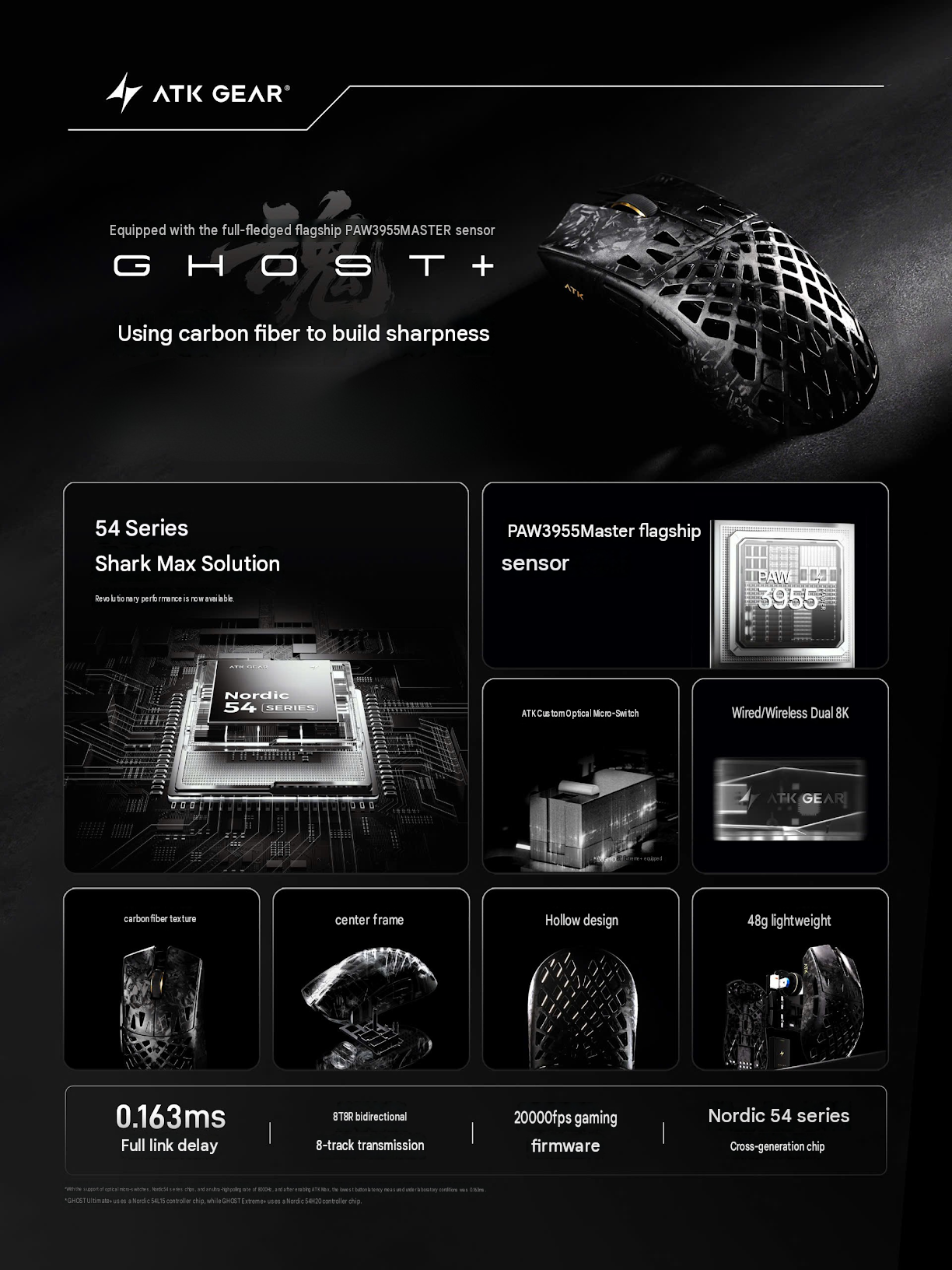 [GROUP BUY] CHUỘT GAMING ATK GHOST PLUS SERIES