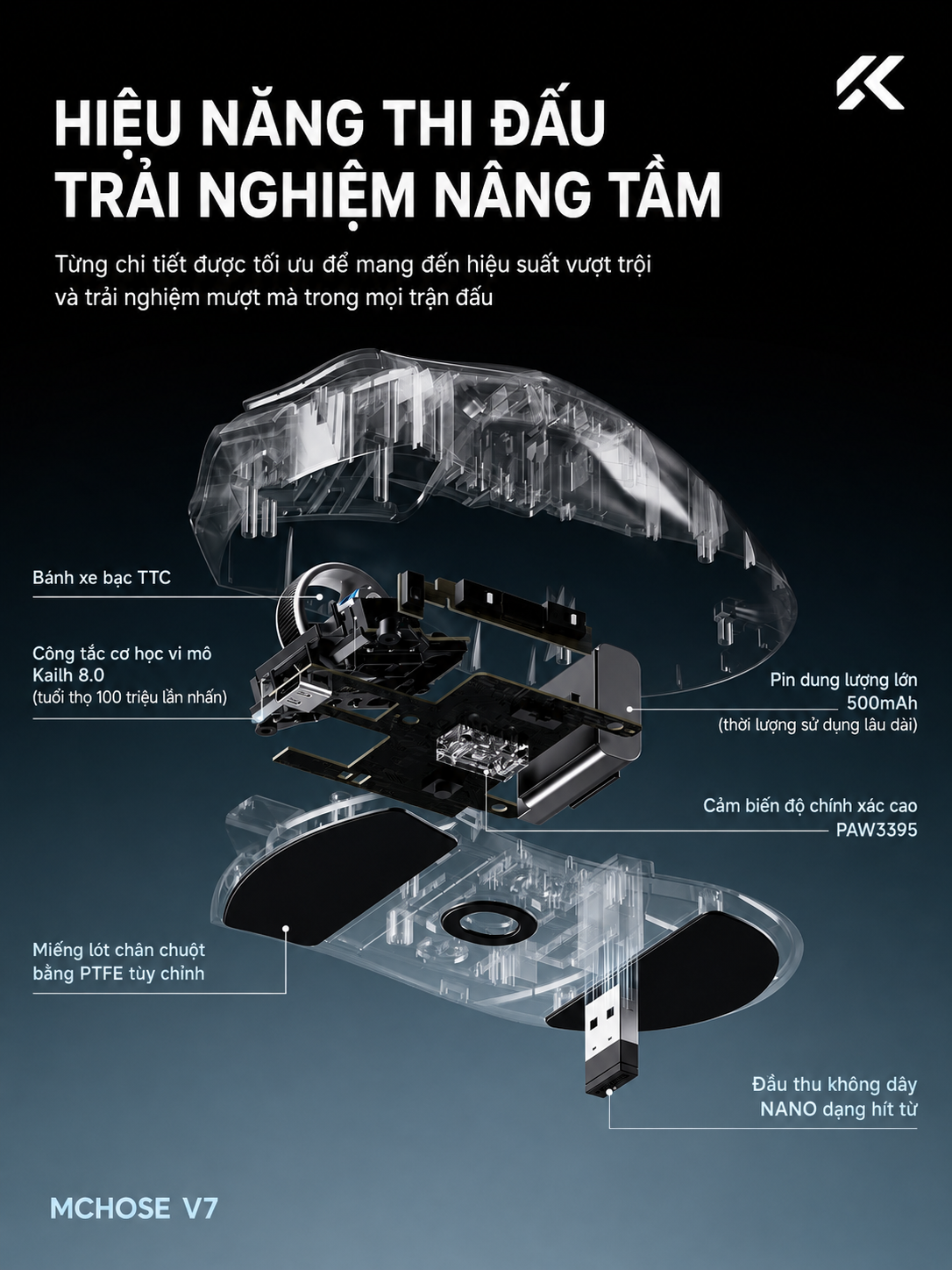 [GROUP BUY] CHUỘT GAMING CÔNG THÁI HỌC MCHOSE V7