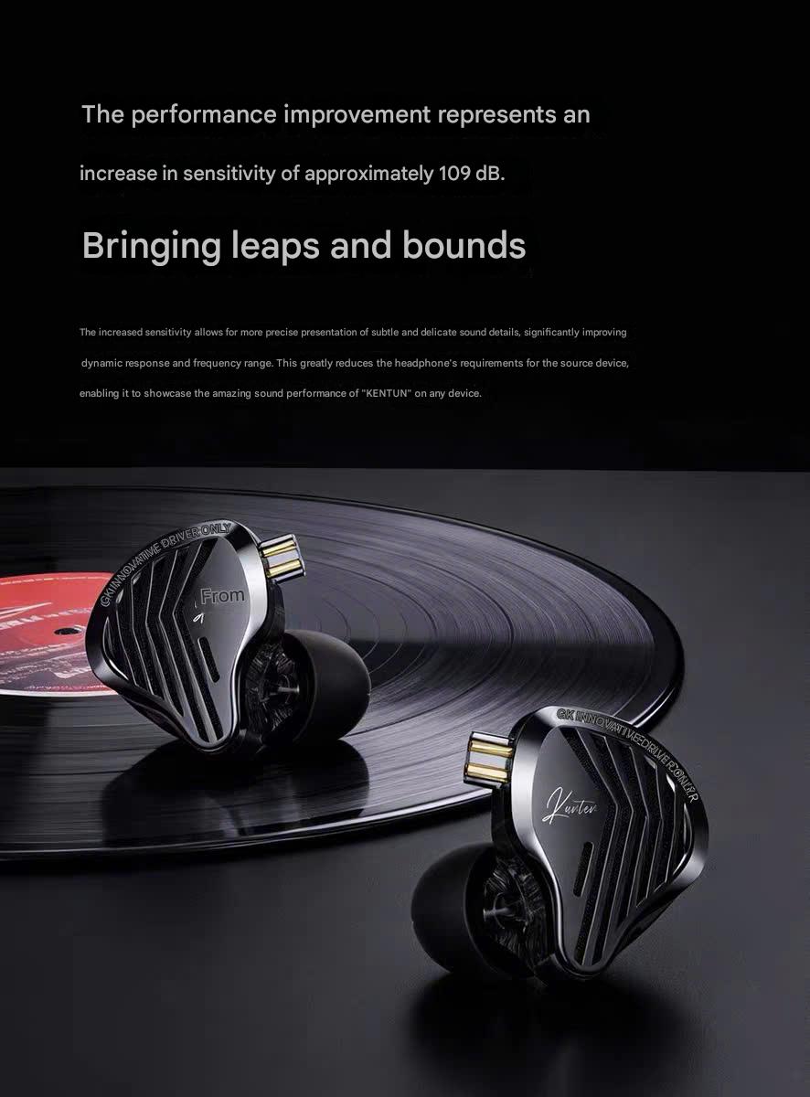 Tai Nghe IEM GK Kunten Large Dynamic Driver 10mm Nghe Tạp