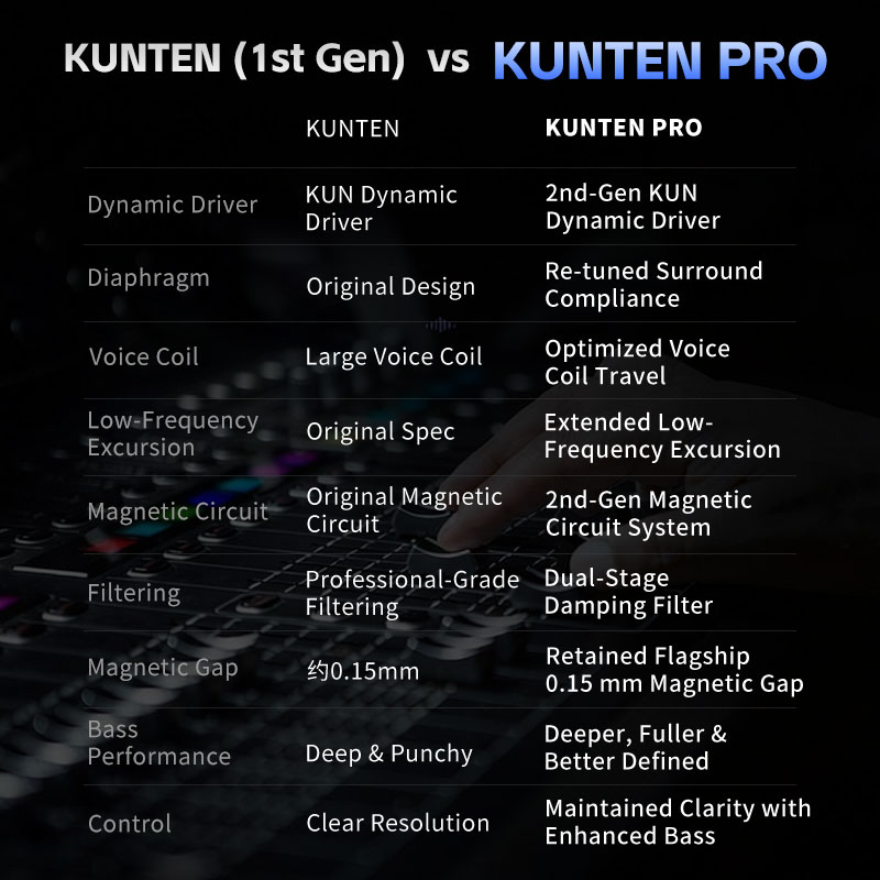 [GROUP BUY] TAI NGHE IEM GK KUNTEN PRO - QUỐC DÂN THẾ HỆ MỚI