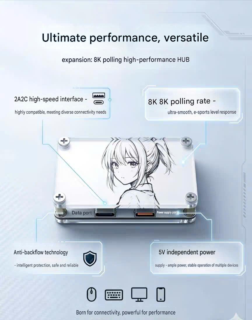 [Group Buy] Hub 8K Polling Rate 4 Cổng Output