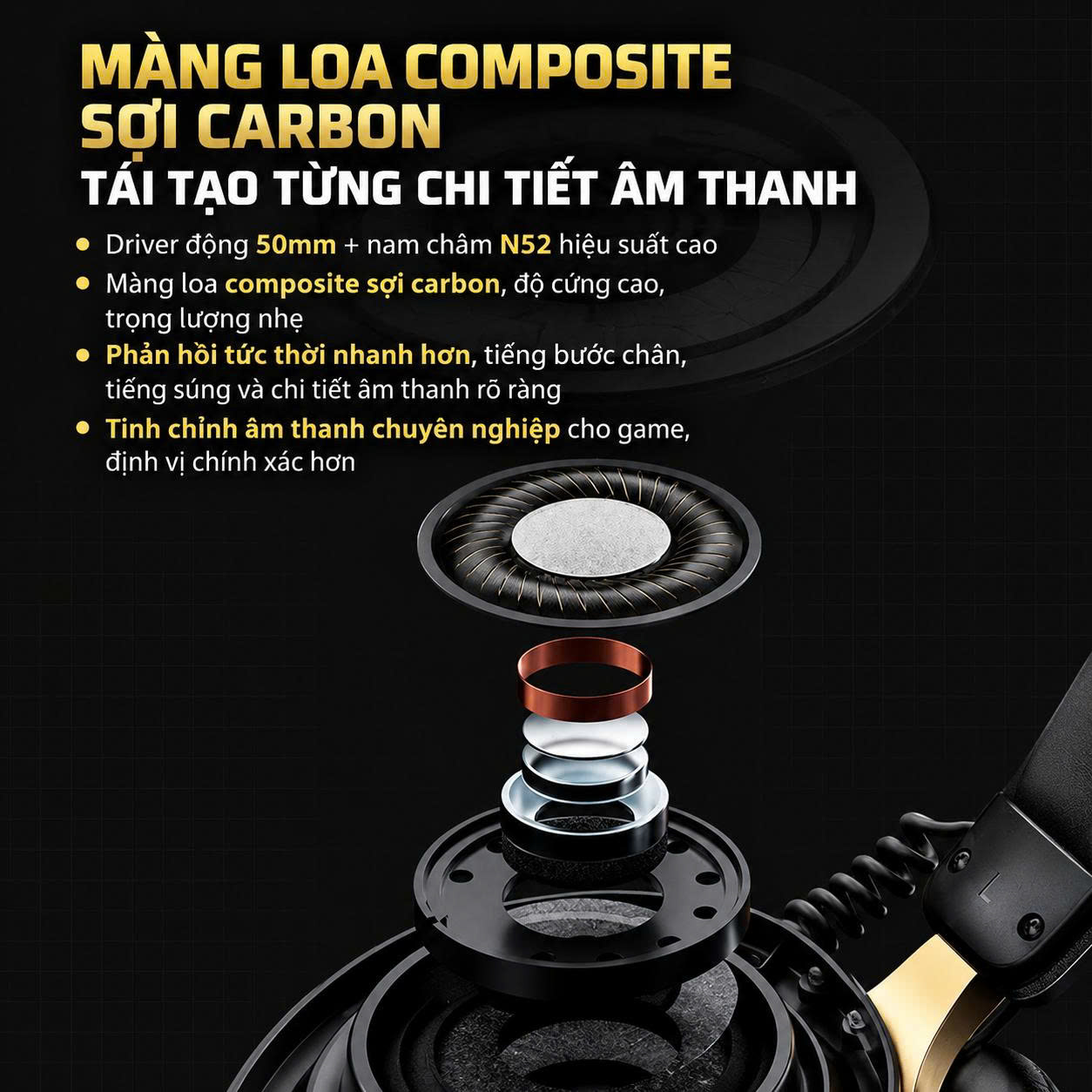 [GROUP BUY] TAI NGHE GAMING HEADSET MOONDROP GM 01 PRO