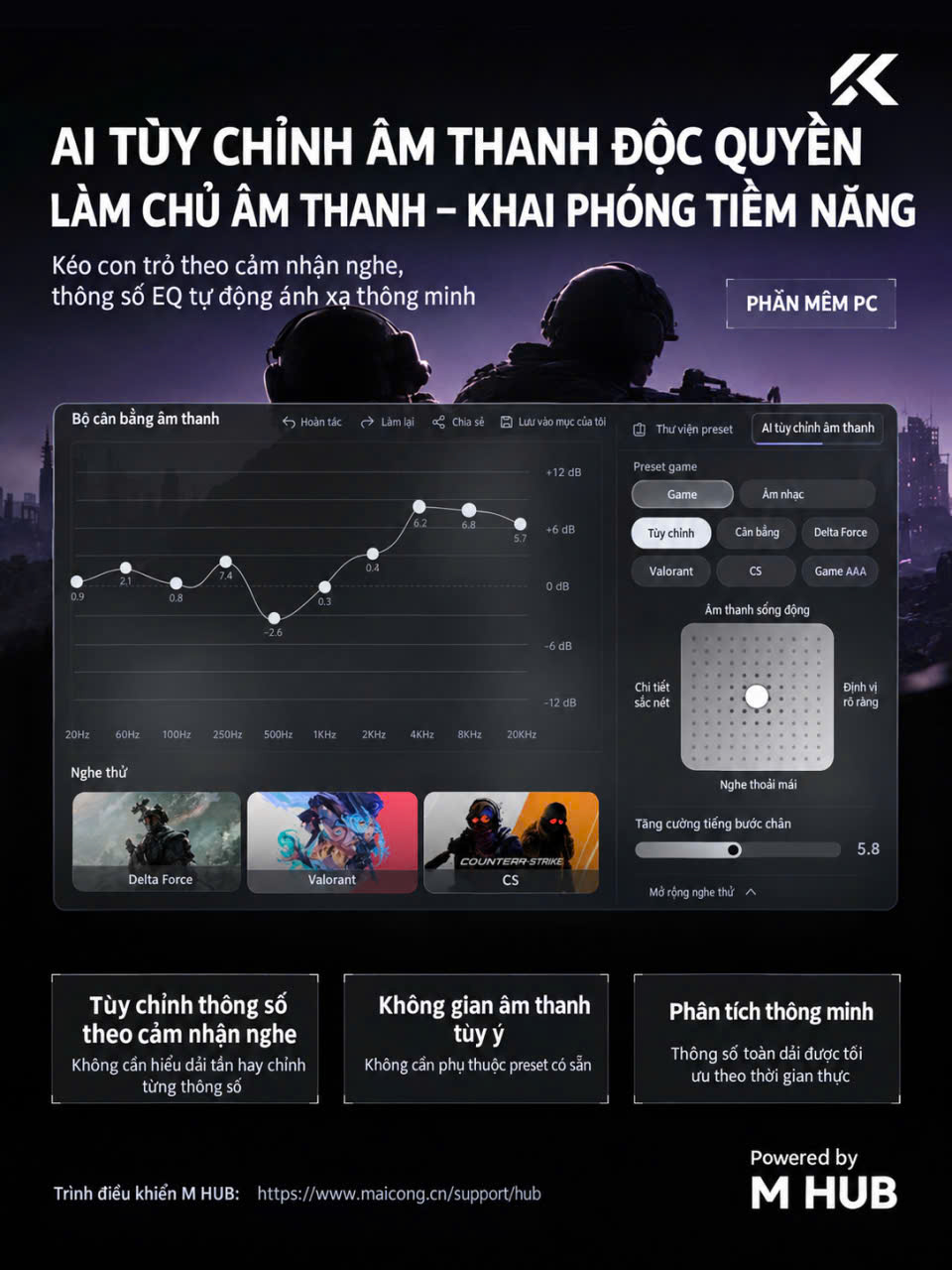 [GROUP BUY] TAI NGHE GAMING KHÔNG DÂY MCHOSE R9 SUPERLIGHT NEW
