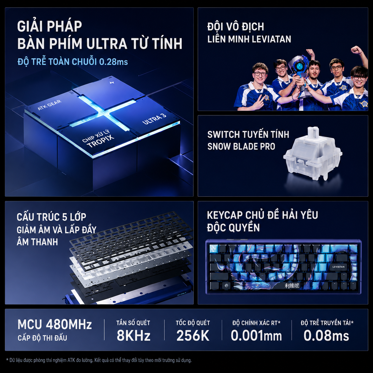 [GROUP BUY] BÀN PHÍM CƠ RAPID TRIGGER ATK RS6+ LEVIATAN LIMITED EDITION