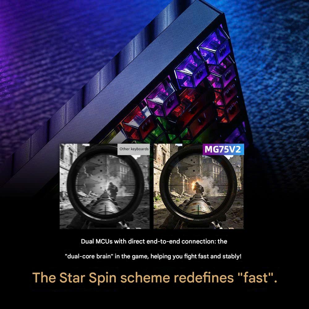 [Group Buy] Bàn Phím Gaming IROK MG75 V2 Dual Core