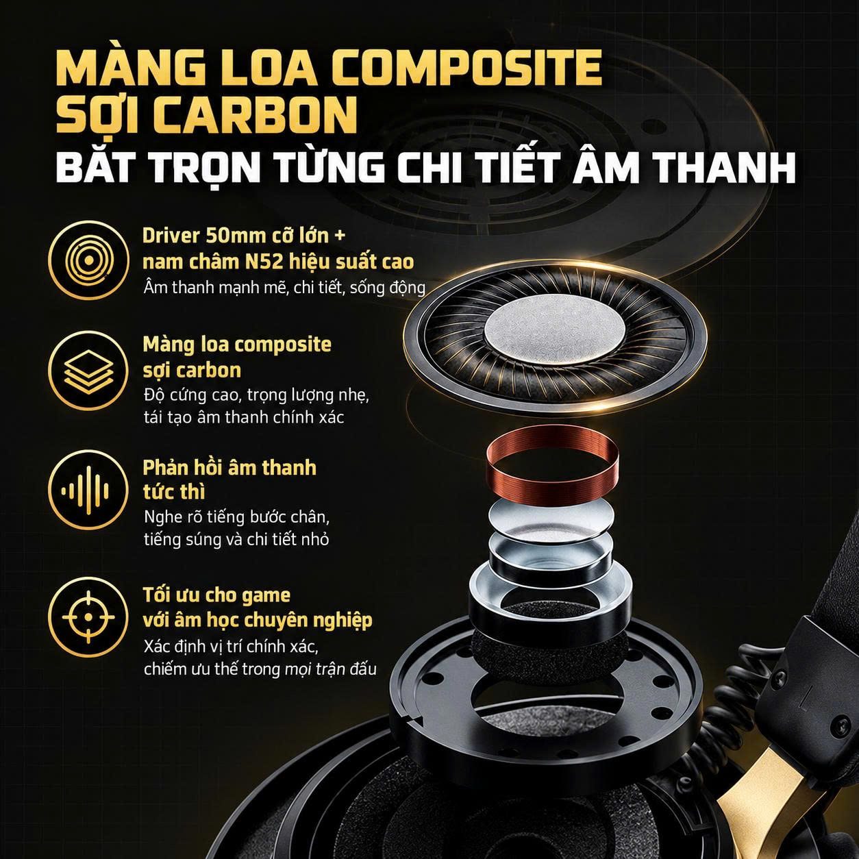 [GROUP BUY] TAI NGHE GAMING HEADSET MOONDROP GM 01 PRO