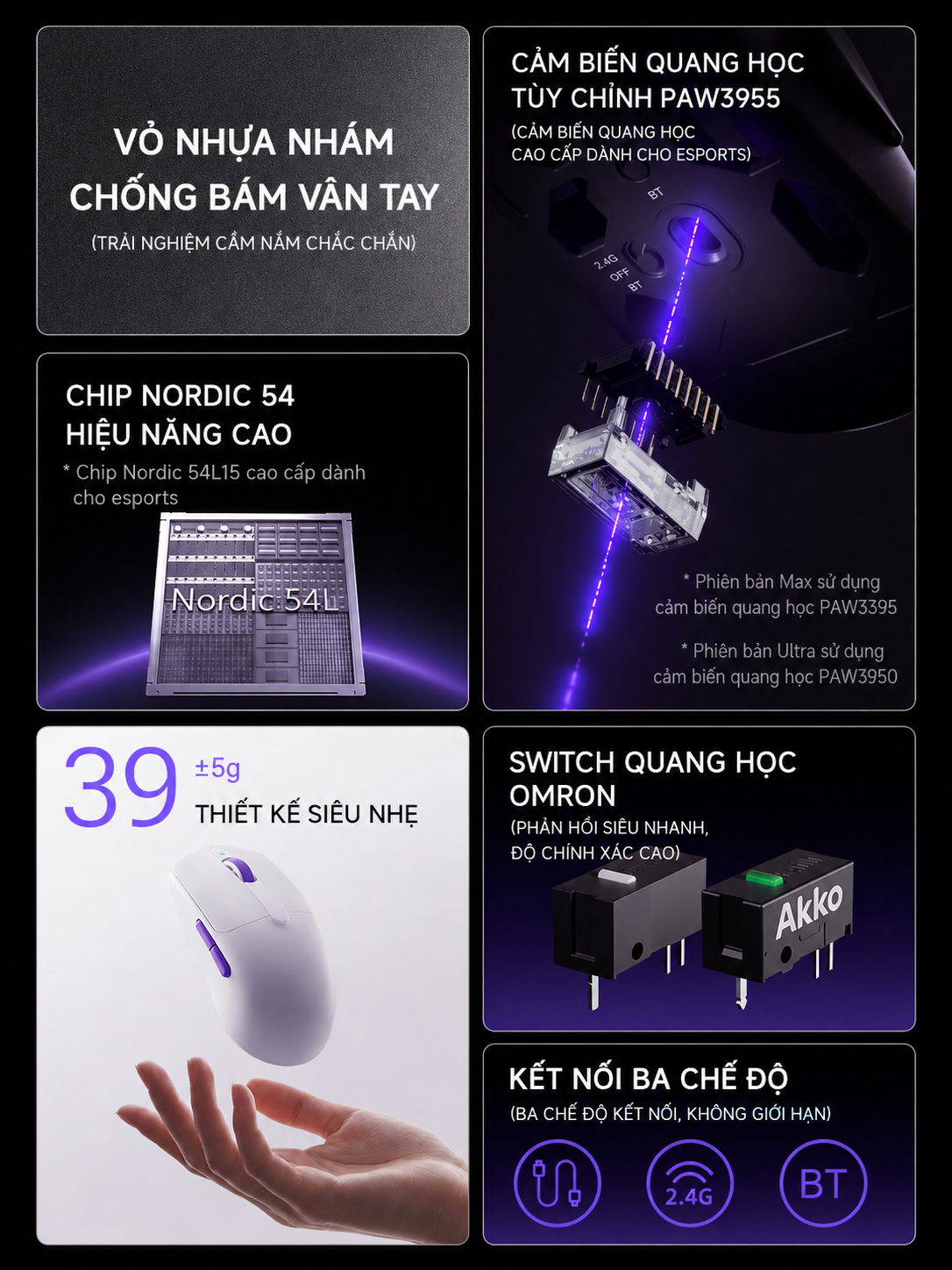 [Đã Đóng Group Buy] Chuột Gaming AKKO V9 Master Cảm Biến PAW3955