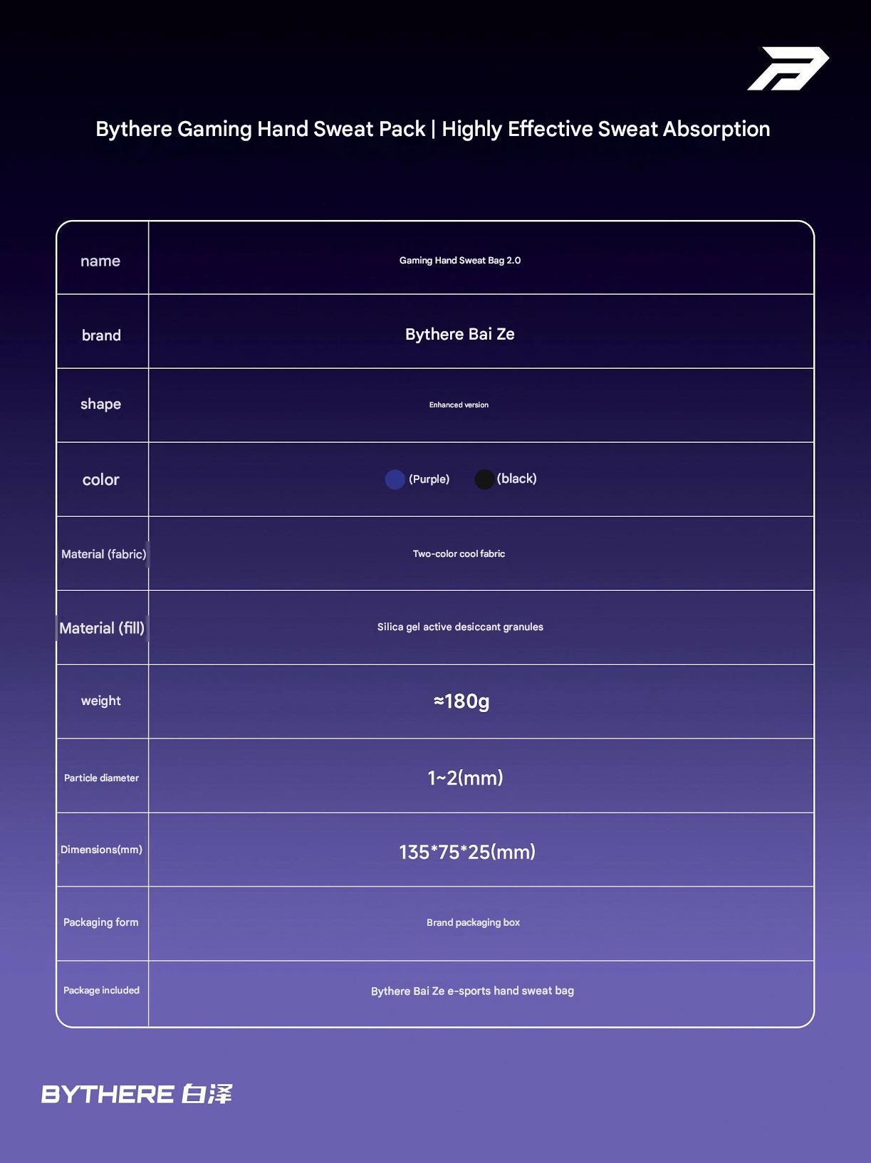 [Group Buy] Túi Hút Mồ Hôi BYTHERE Hand Sweat Bag 2.0