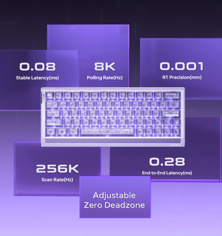 [GROUP BUY] BÀN PHÍM GAMING HE ATK RS63 AIR