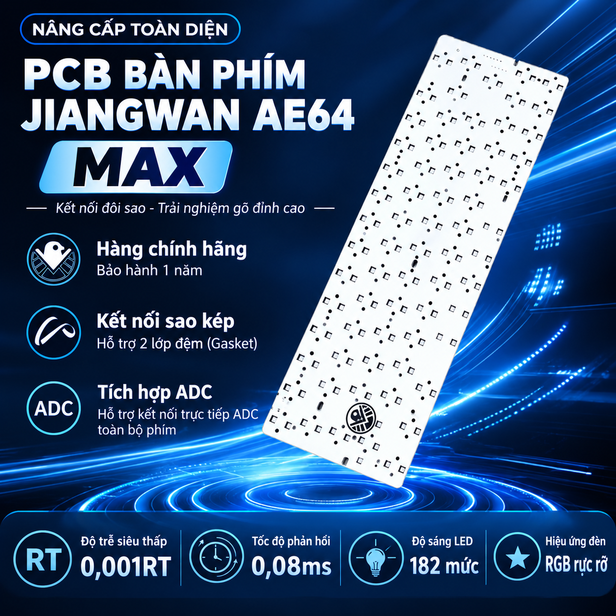 [Group Buy] PCB HE EverGlide AE64 Max Kèo HE EndGame