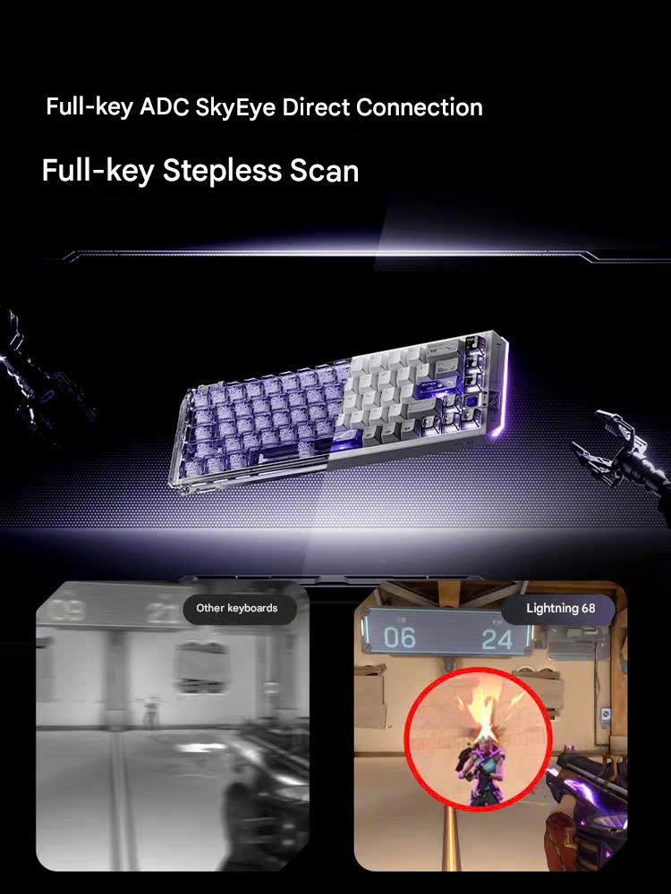 [Group Buy] Bàn Phím Gaming VGN Flash68 HE Rapid Trigger 3 Core MCU