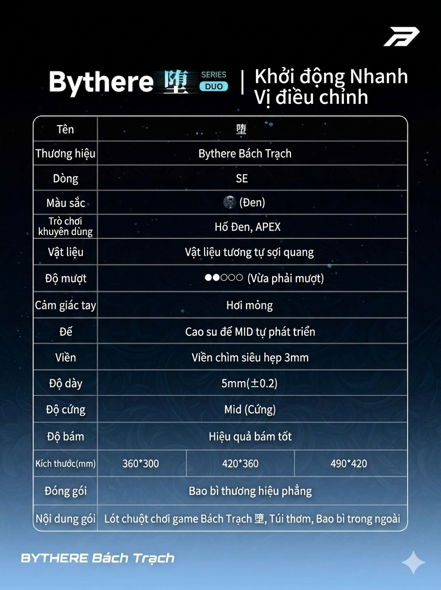 [Đã Đóng GB] Pad Chuột eSport Bythere Fallen Trung Tính Art Độc Quyền
