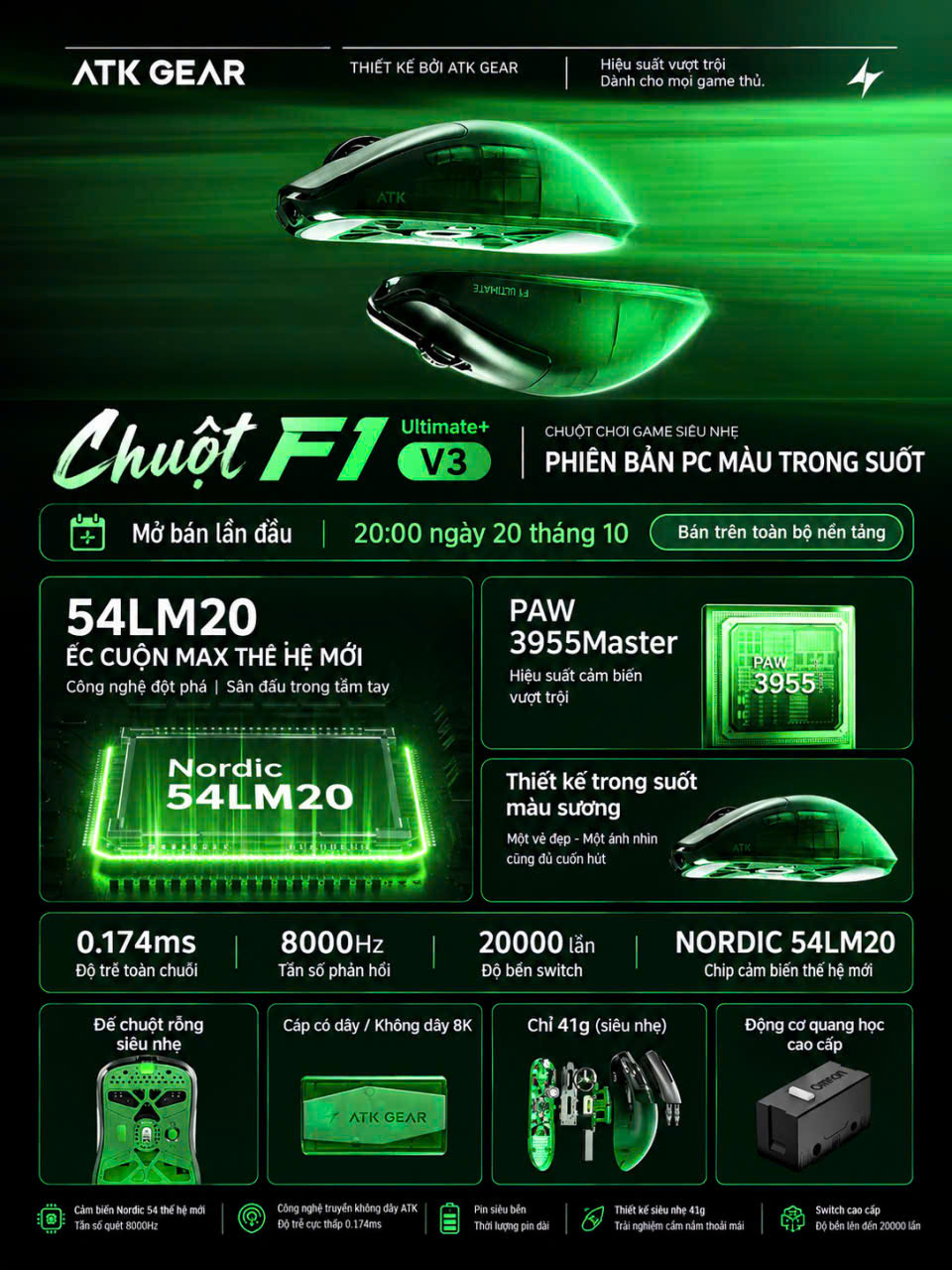 [GROUP BUY] ATK F1 V3 FROSTED EDITION ĐỘT PHÁ THIẾT KẾ TRONG SUỐT CỰC CHẤT