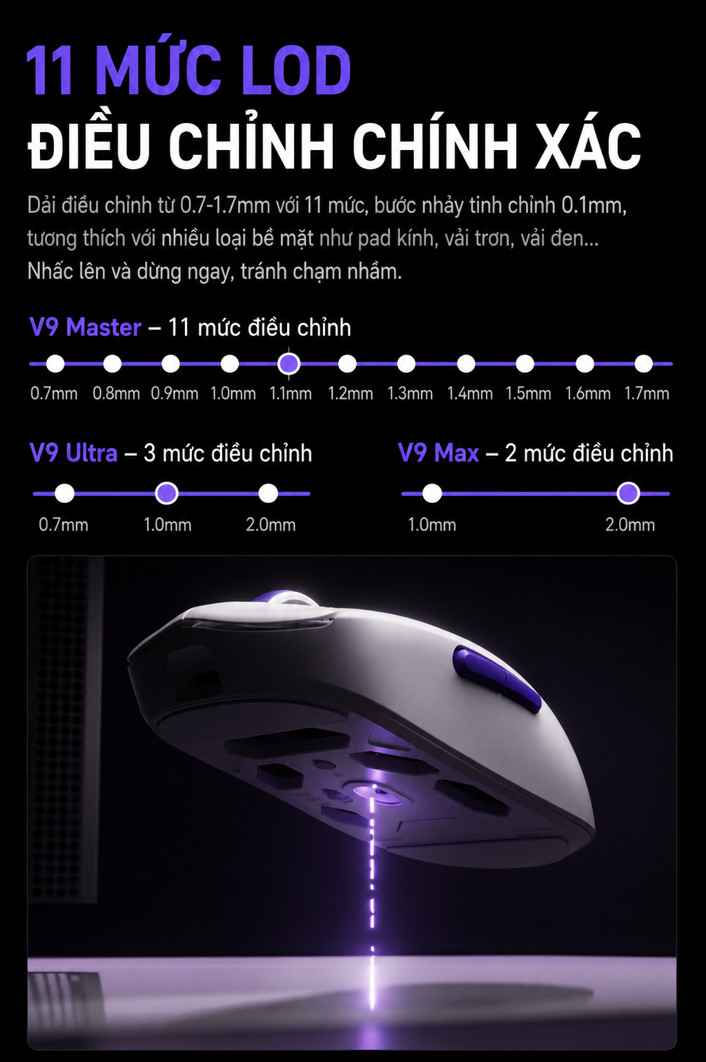 [Đã Đóng Group Buy] Chuột Gaming AKKO V9 Master Cảm Biến PAW3955