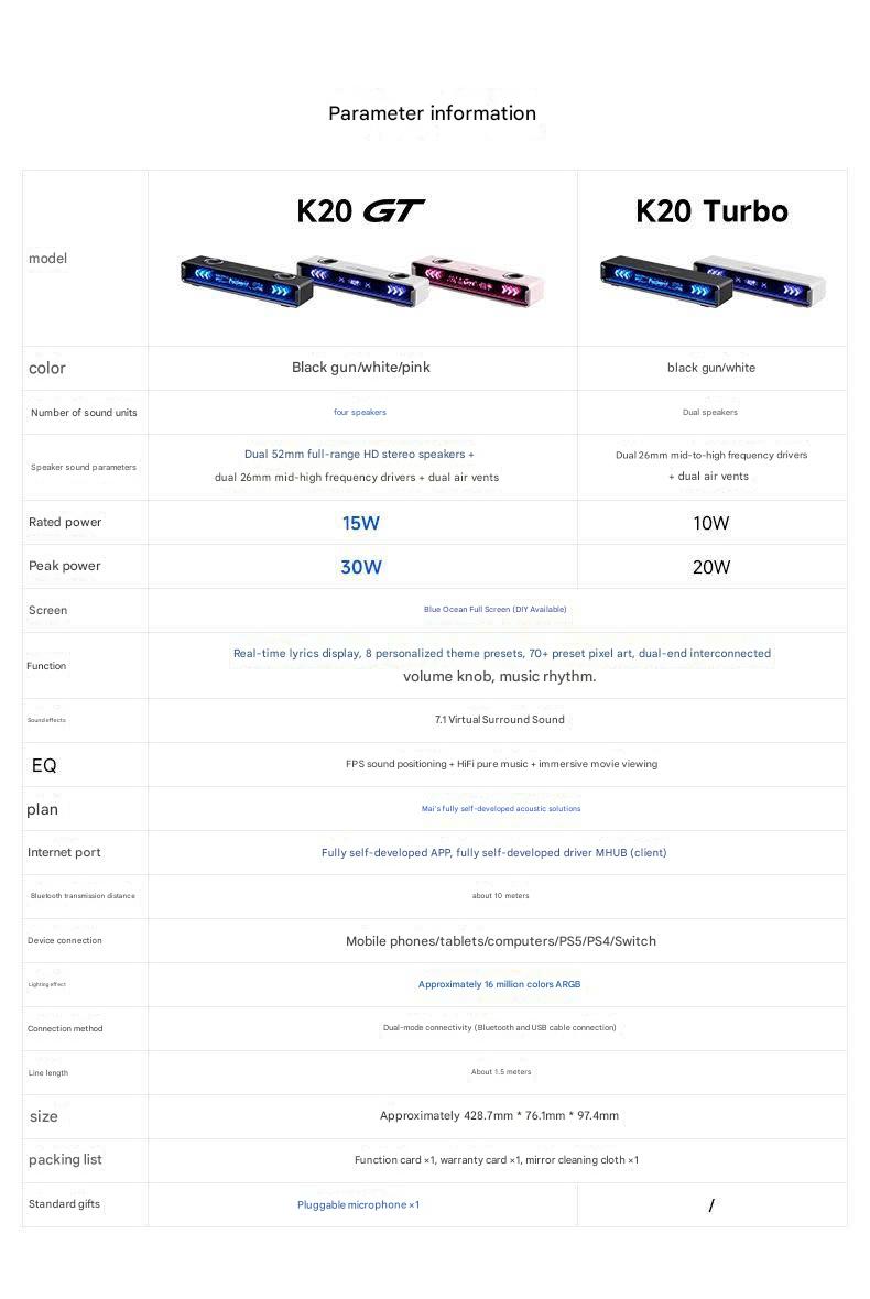 [Đã Đóng GB] Loa Gaming Soundbar K20 GT Màn Hình Pixel Bar