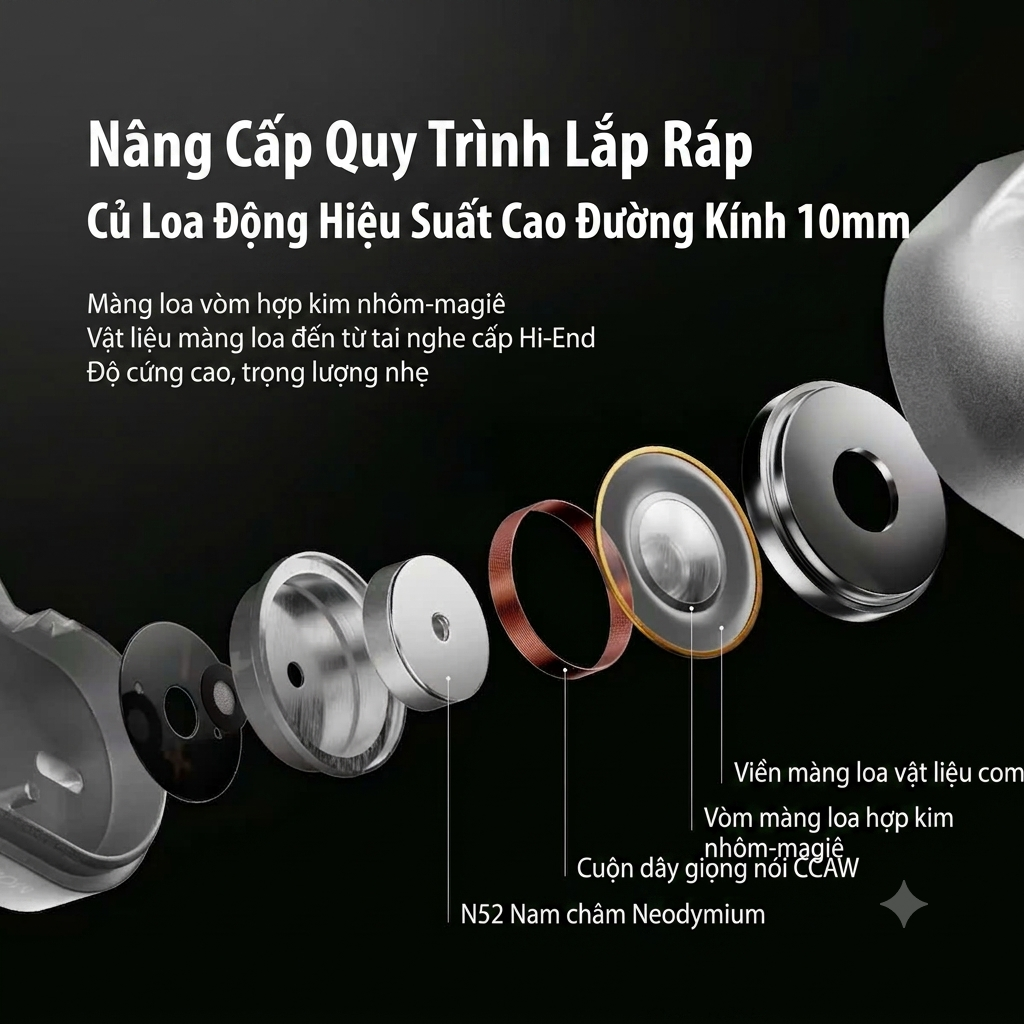 [GROUP BUY] TAI NGHE IEM QUỐC DÂN MOONDROP CHU 3