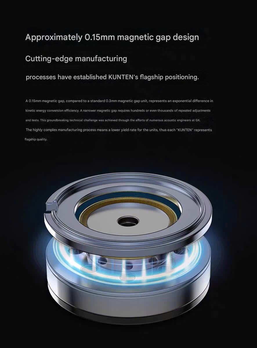 Tai Nghe IEM GK Kunten Large Dynamic Driver 10mm Nghe Tạp