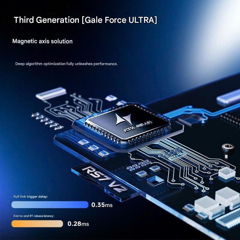 [Group Buy] Bàn Phím Gaming ATK RS7 Ultra V2