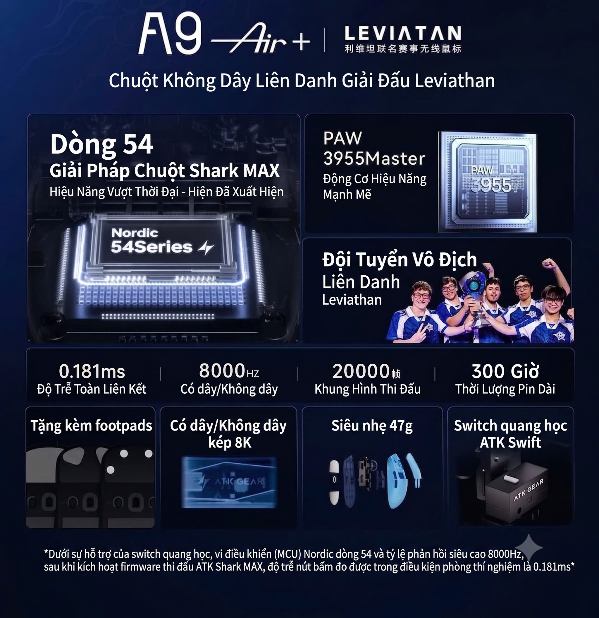 [GROUP BUY] BỘ SẢN PHẨM ESPORT FLAGSHIP ATK x LEVIATAN