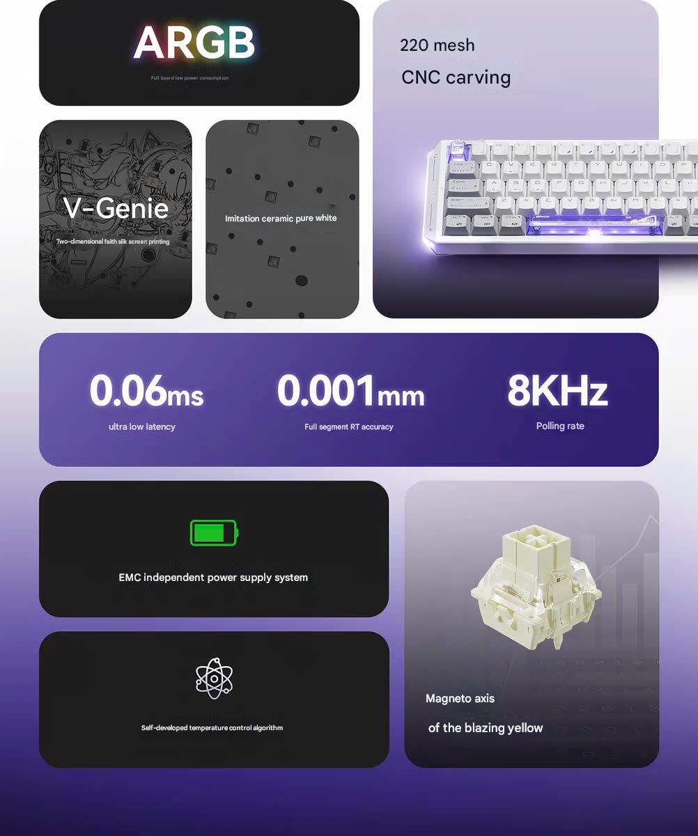 [Group Buy] Bàn Phím Gaming VGN Flash68 HE Rapid Trigger 3 Core MCU