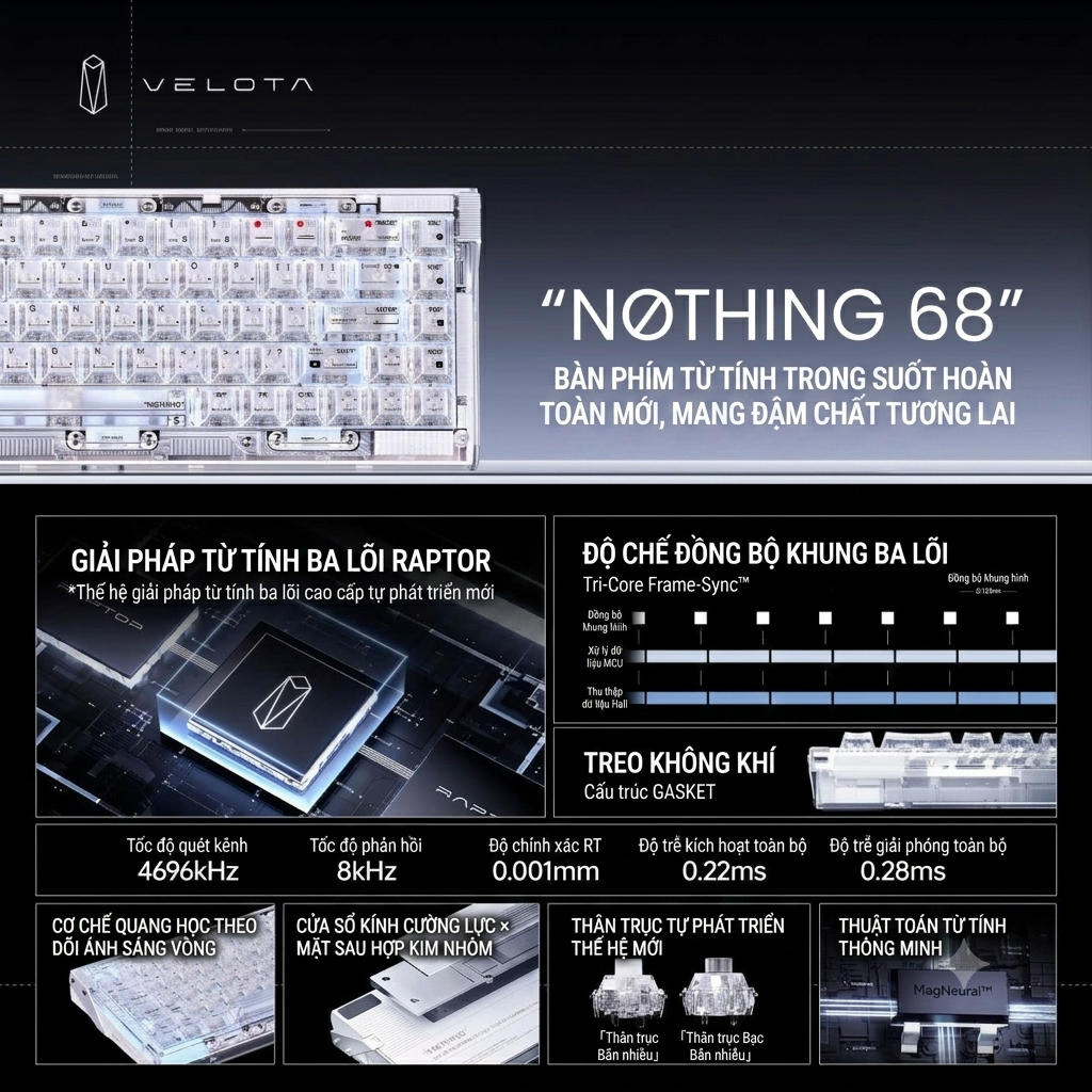 [GROUP BUY] BÀN PHÍM CƠ HE VELOTA NOTHING 68 TRANSPARENT