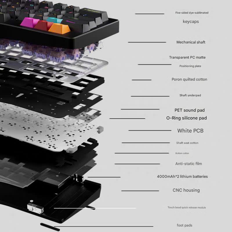 Bàn Phím Cơ Alice MMD EIF68 Ergo Tặng Kèm Kê Tay