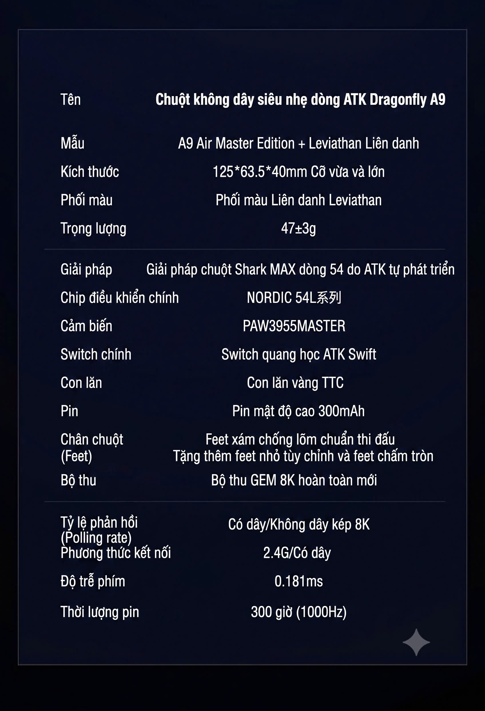 [GROUP BUY] BỘ SẢN PHẨM ESPORT FLAGSHIP ATK x LEVIATAN