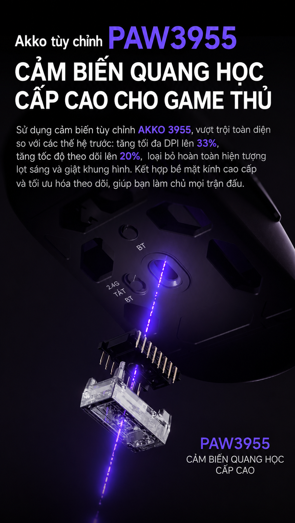 [Đã Đóng Group Buy] Chuột Gaming AKKO V9 Master Cảm Biến PAW3955