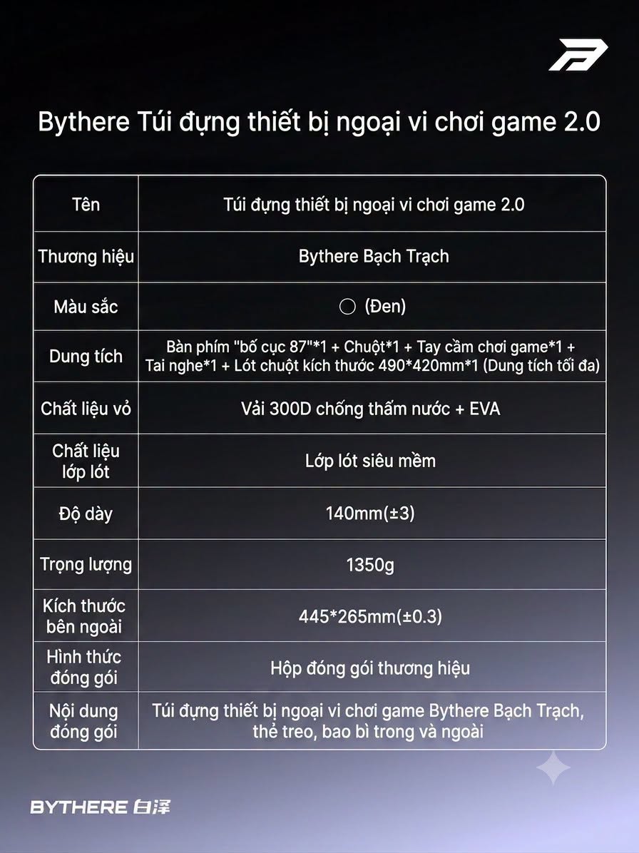 [GROUP BUY] VALI ĐỰNG GEAR BYTHERE 2.0