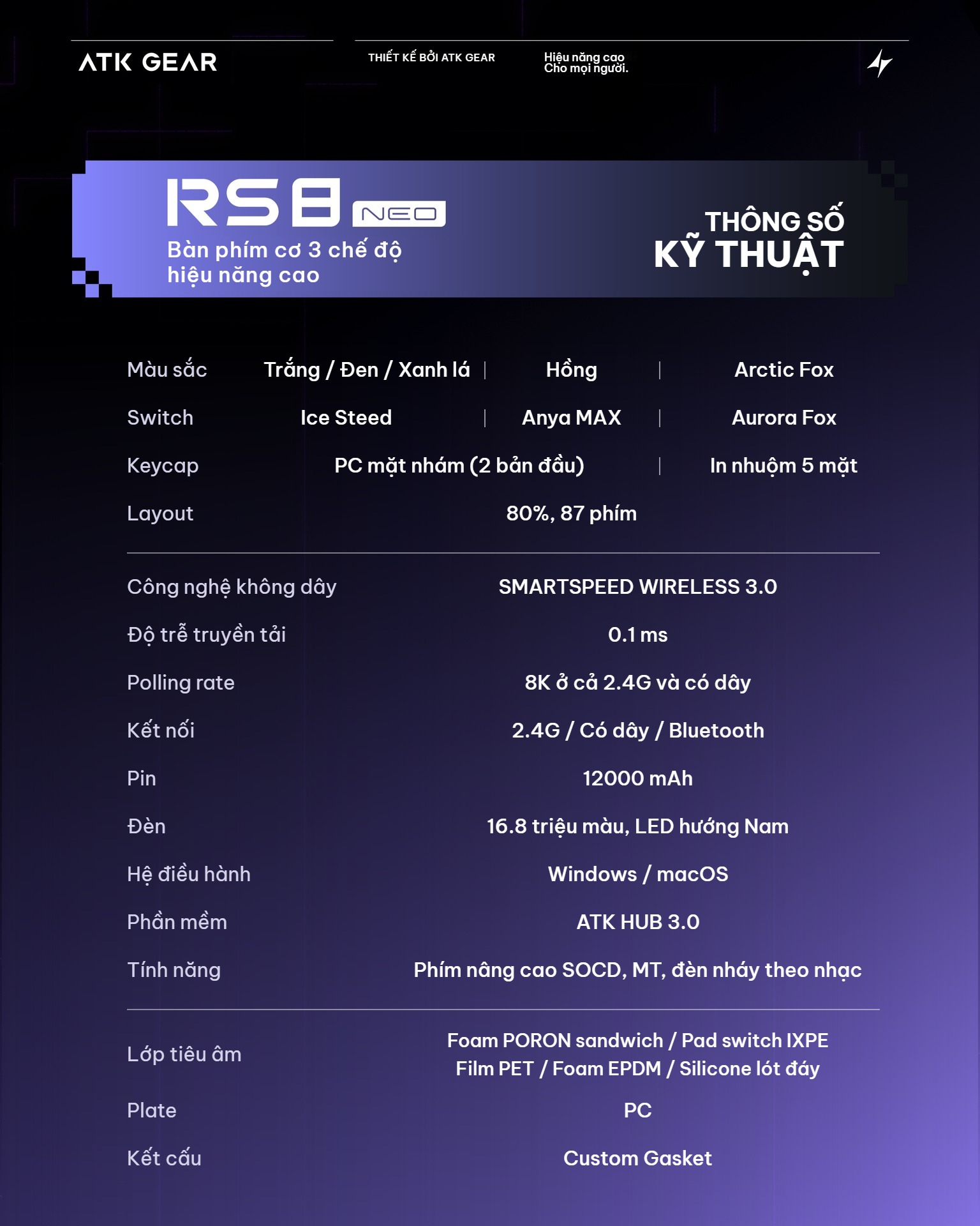 [GROUP BUY] BÀN PHÍM GAMING KHÔNG DÂY ATK RS8 NEO 8K POLLING RATE