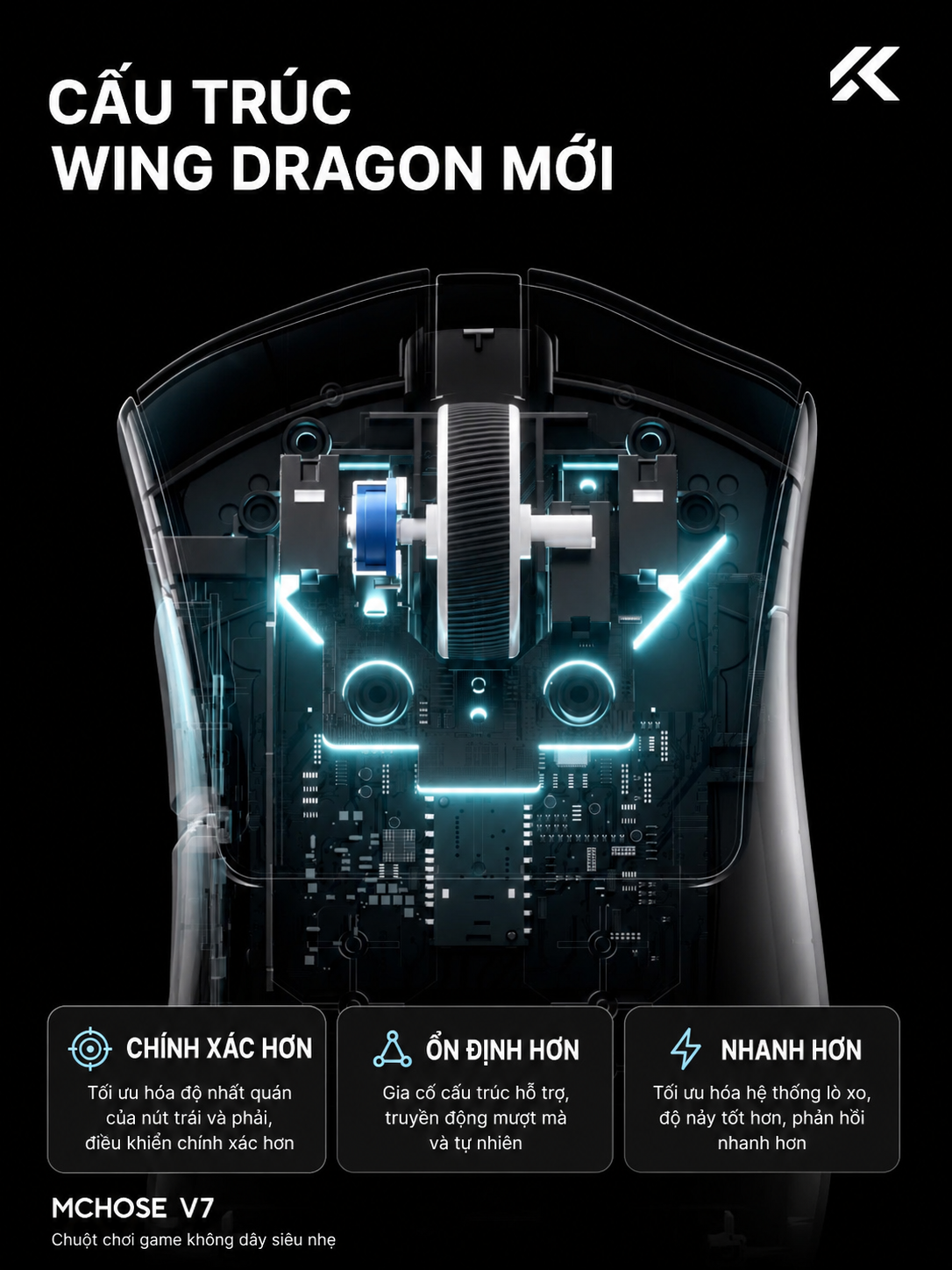 [GROUP BUY] CHUỘT GAMING CÔNG THÁI HỌC MCHOSE V7