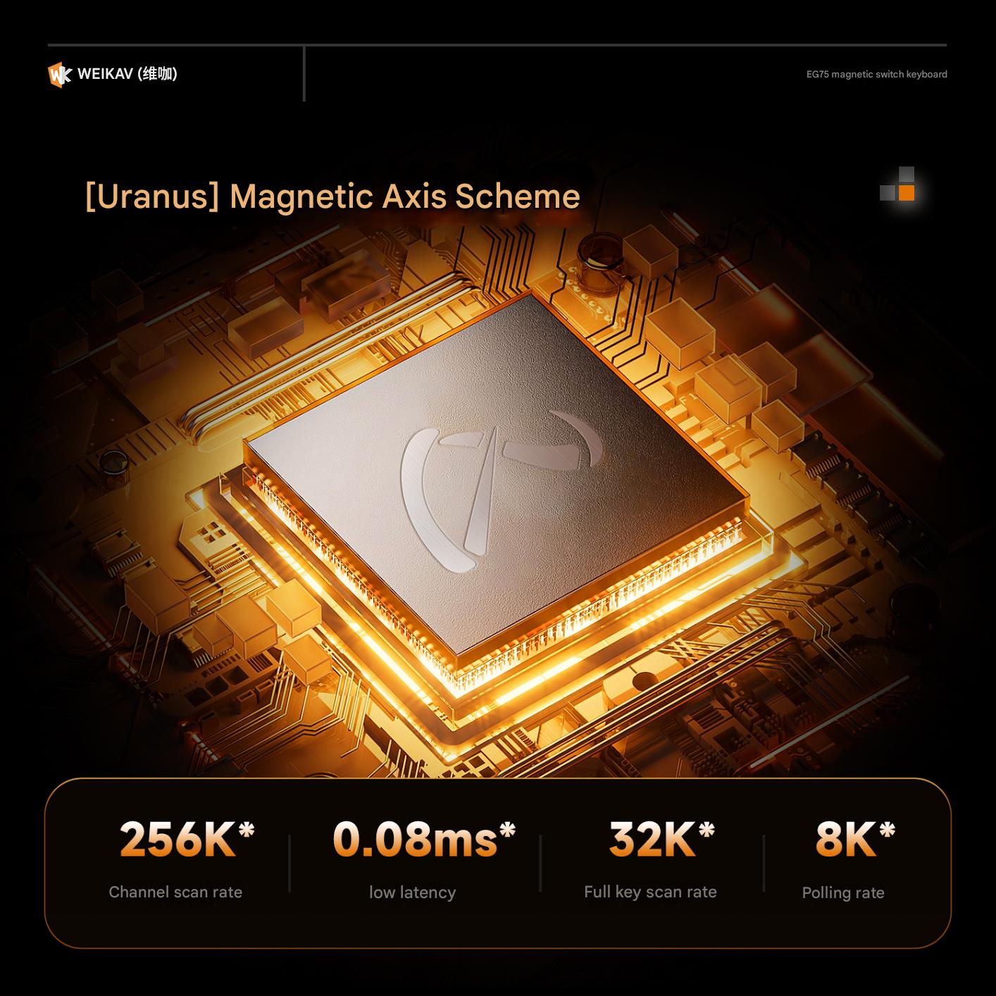 [Group Buy] Bàn Phím HE Nhôm CNC WEIKAV EG75