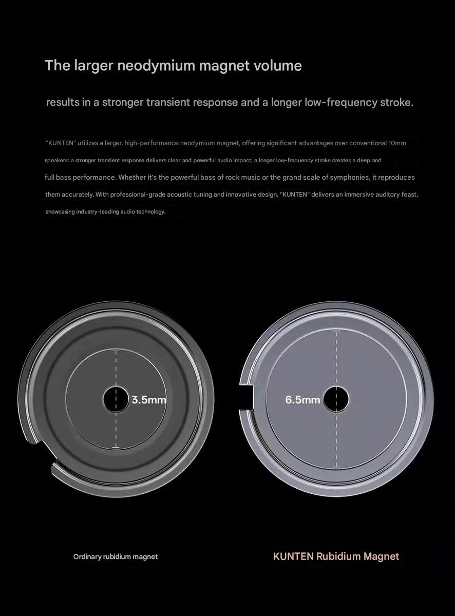 Tai Nghe IEM GK Kunten Large Dynamic Driver 10mm Nghe Tạp