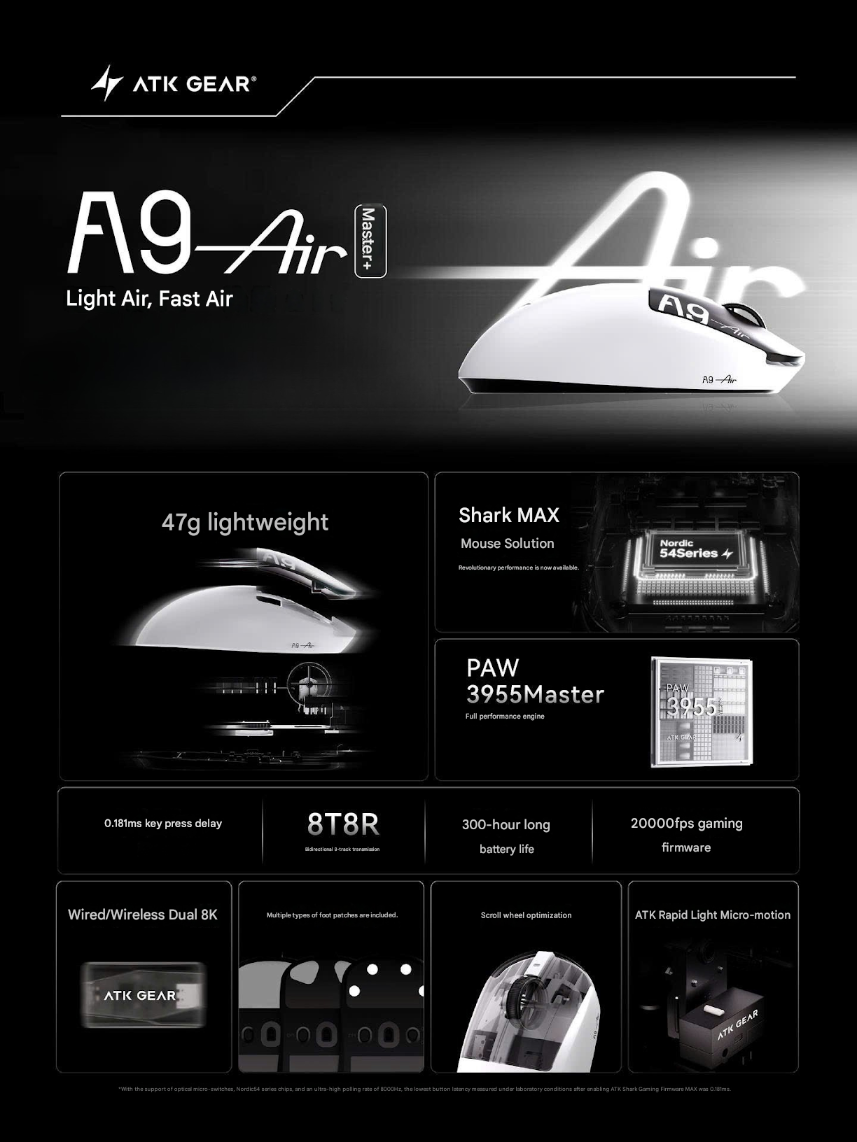 [Đã Đóng GB] Chuột Gaming eSport ATK A9 Air Master+ Và A9 Ultimate Master+