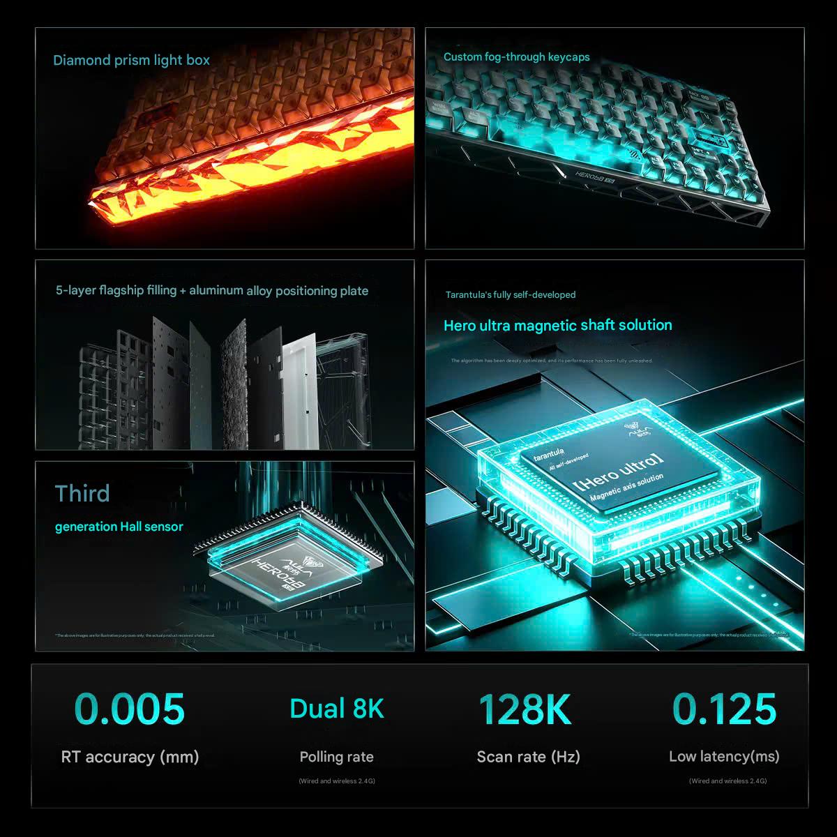 [Group Buy] Bàn Phím HE Gaming Hero68 XS