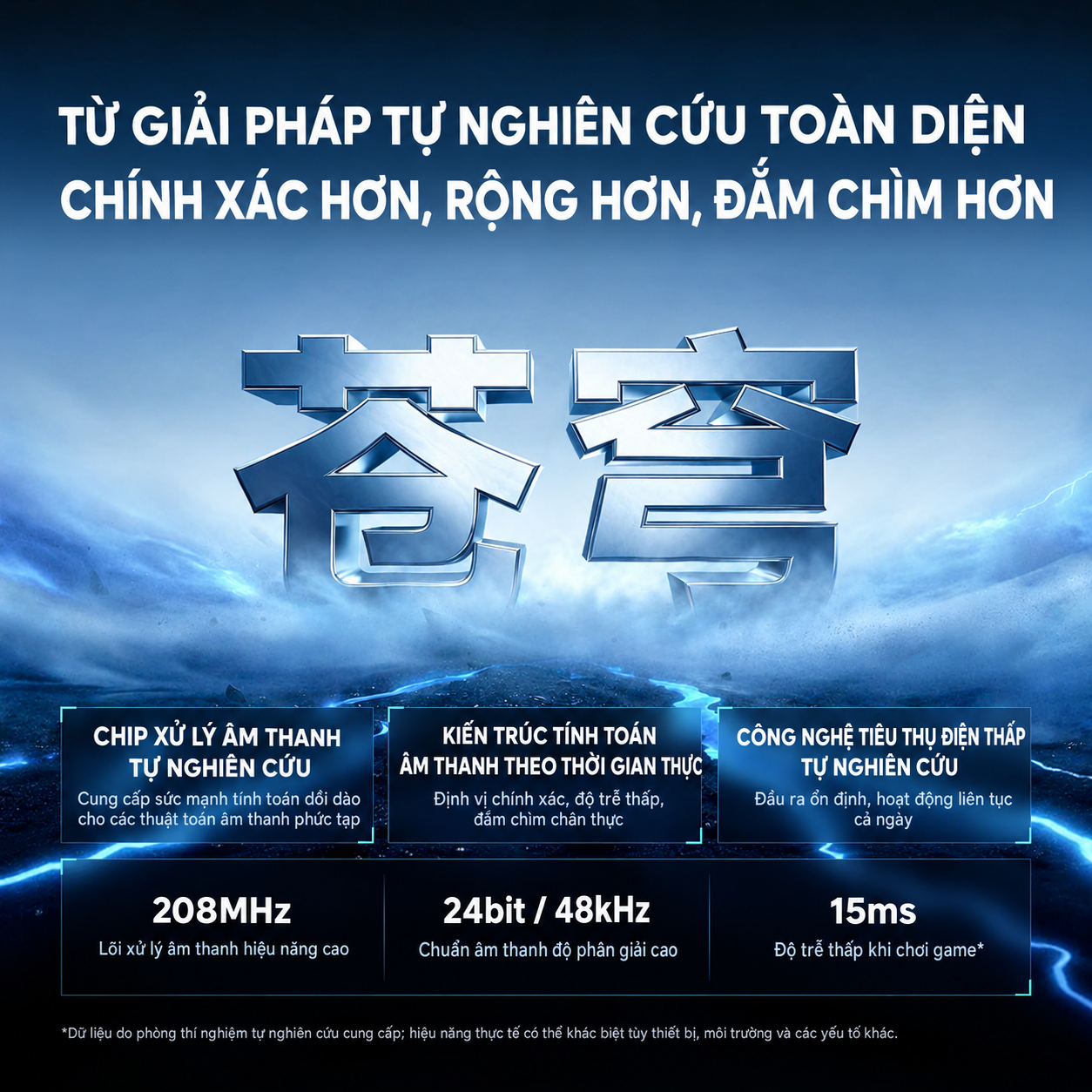 [GROUP BUY] TAI NGHE GAMING KHÔNG DÂY MCHOSE R9 SUPERLIGHT