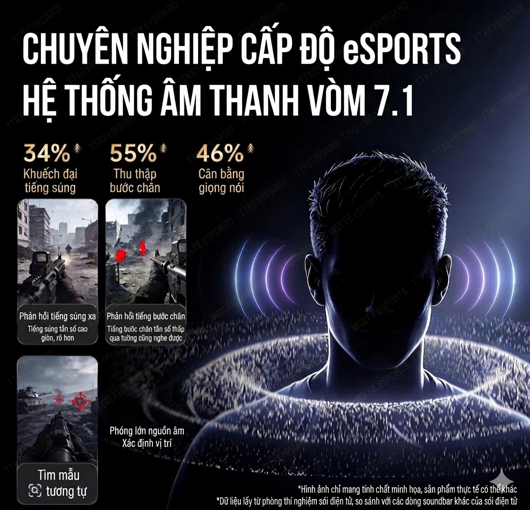 [Đã Đóng GB] Loa Gaming Soundbar Không Dây Aula GS8 40W
