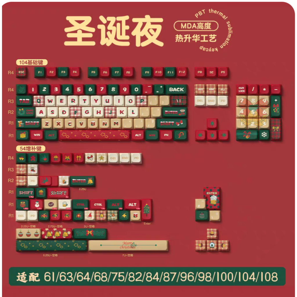 Keycap X-Mas Event