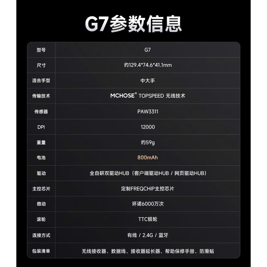 Chuột Gaming Không Dây MCHOSE G7 Công Thái Học 3 Chế Độ Kết Nối PAW3311 Pin 800mAh