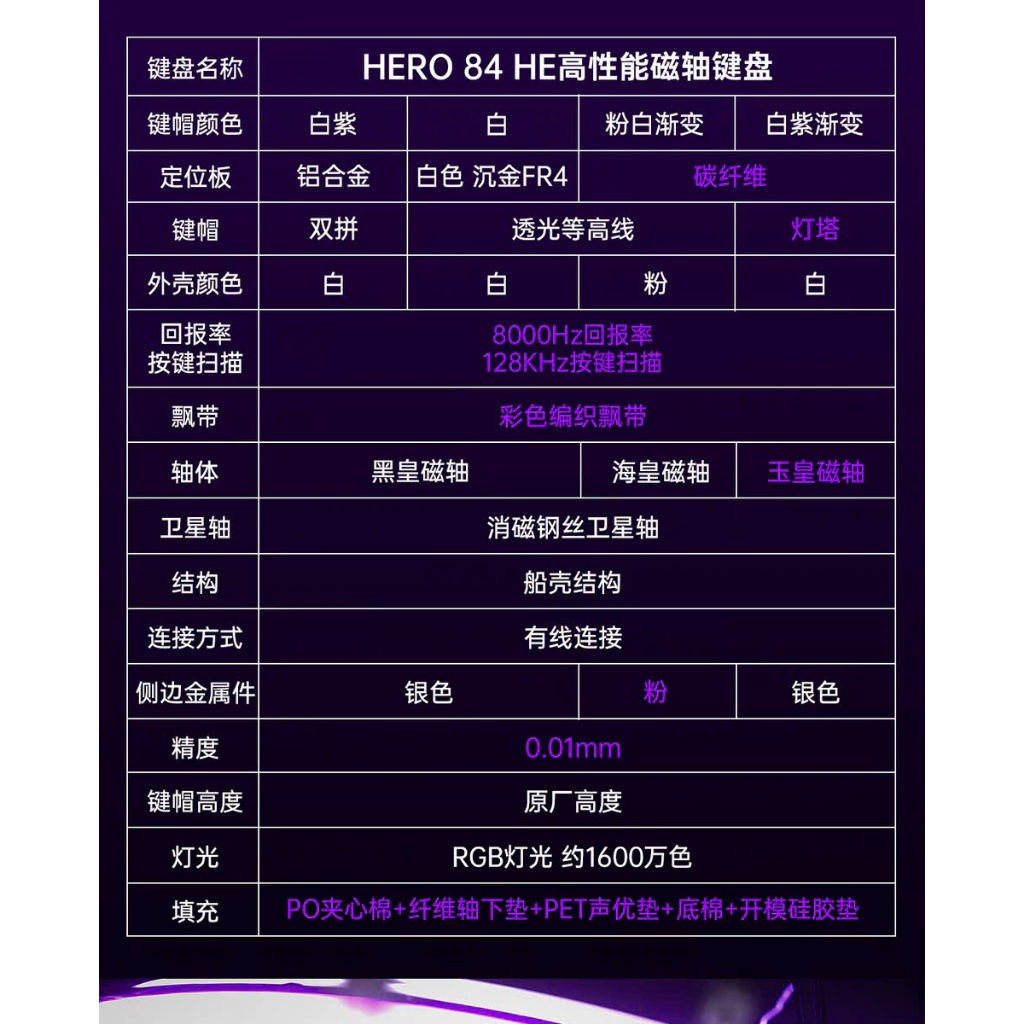[Hỏa Tốc] Bàn Phím Cơ Gaming He Rapid Trigger Aula Hero84 | Rapid Trigger | Polling rate 8000hz| Led RGB | TTKeyboard