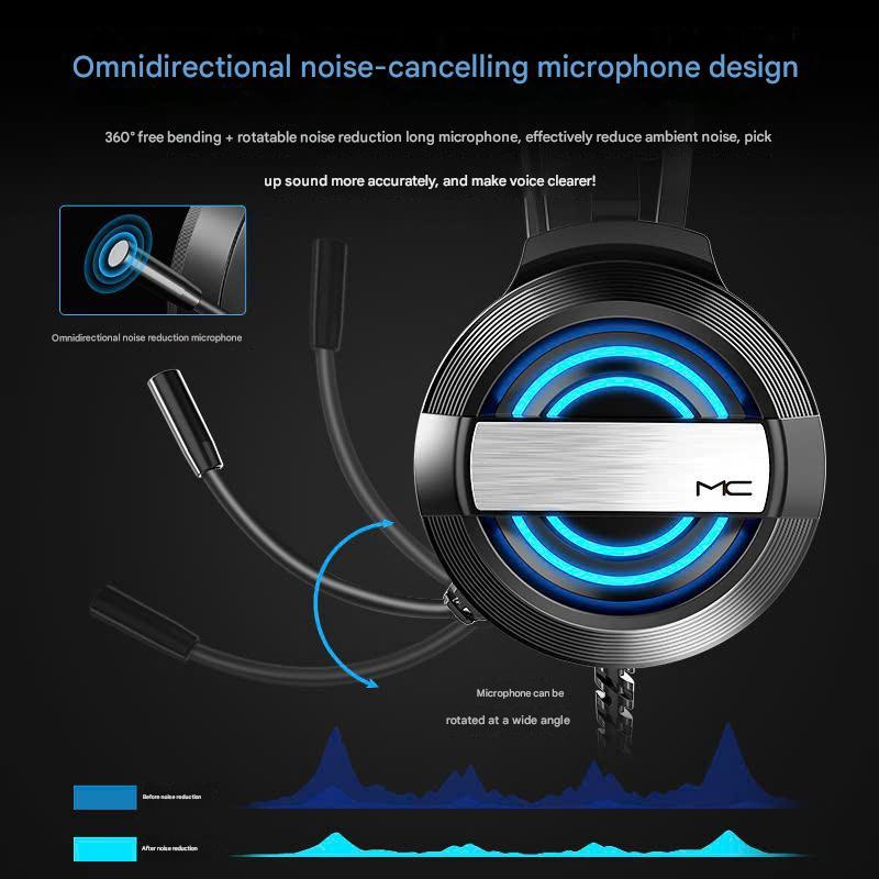 [Hỏa Tốc] Tai Nghe Chụp Tai Gaming MCHOSE Q9 Có LED Đổi Màu | Có Mic Đàm Thoại | Headphone Chơi Game Trên Laptop PC