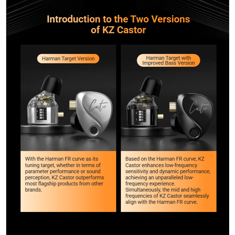 Tai Nghe Nhét Tai KZ Castor Và Castor Pro HIFI Dual Driver Dynamic Có 16 Chế Độ Chỉnh Âm