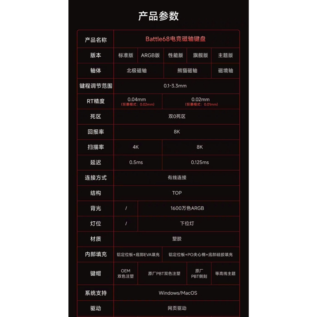 [Hỏa Tốc] Bàn Phím Cơ Gaming HE BATTLE68 - Rapig Trigger - Polling Rate 8K - 0.02mm RT - TTKeyboard