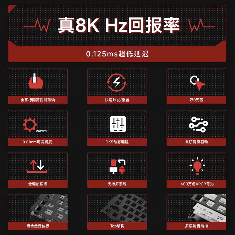 [Hỏa Tốc] Bàn Phím Cơ Gaming HE BATTLE68 - Rapig Trigger - Polling Rate 8K - 0.02mm RT - TTKeyboard