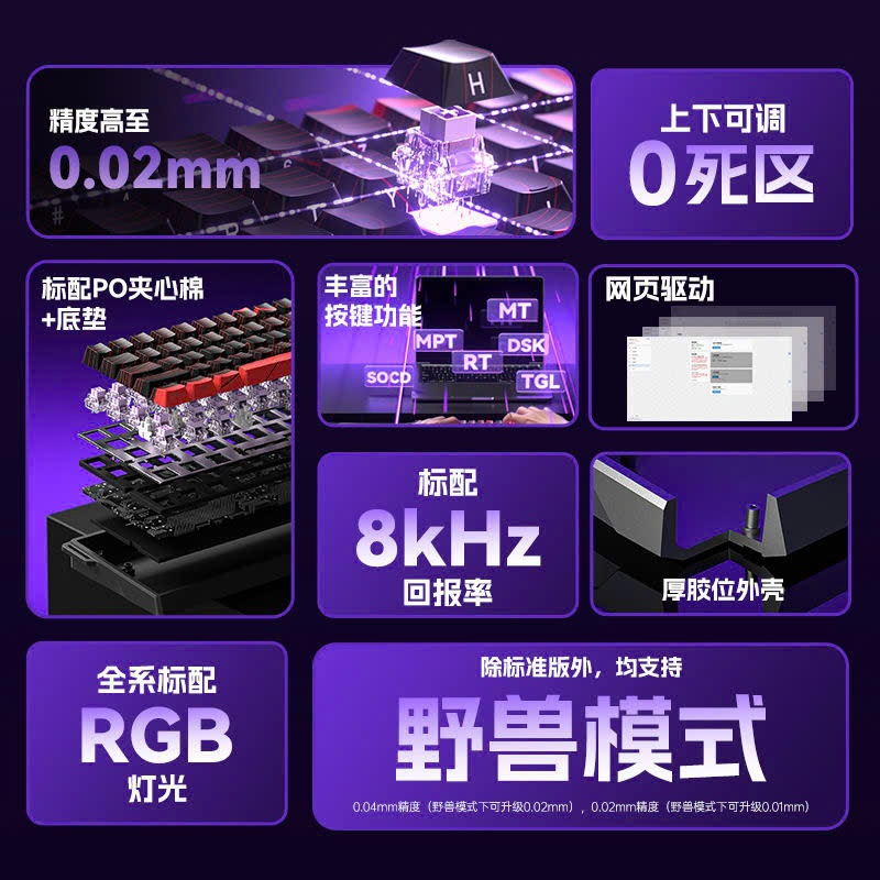 [SALE GIÁ SỐC] Bàn Phím Cơ Gaming AULA WIN60 | WIN68 HE | Rapid Trigger | 8000hz | TTKeyboard