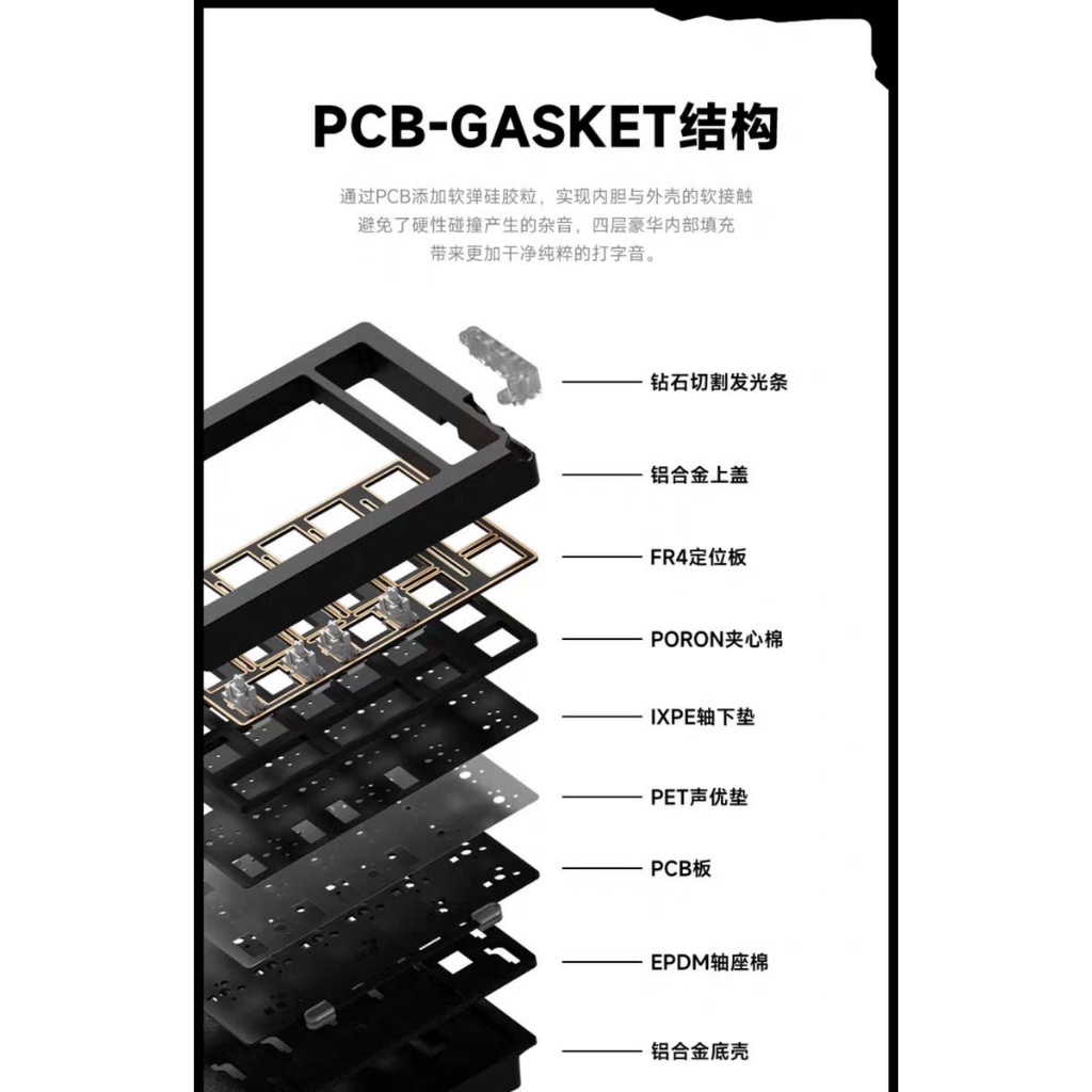 [Sẵn Hàng Hỏa Tốc] KIT NUMPAD STARS21 - NHÔM CNC 3 MODE - VIA QMK - LED VIỀN - TẠ PHARAON CNC - TTKEYBOARD